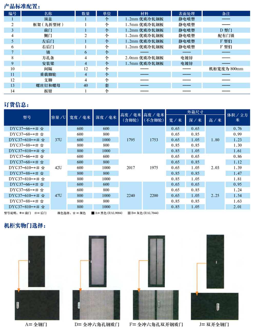 C DYC CABINET(ͼ3)